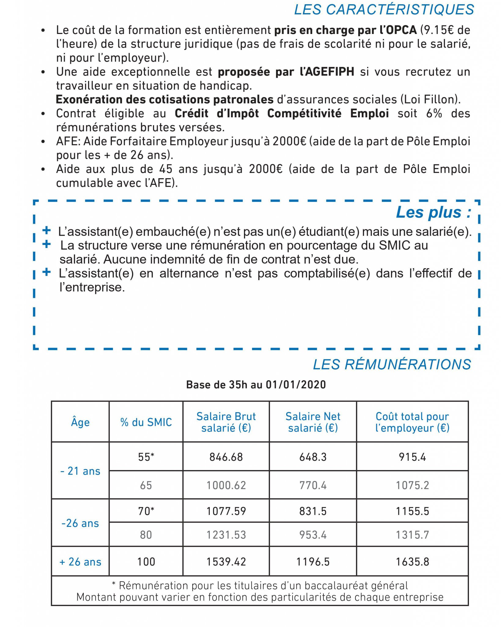 Salaire Total Versé Par L'employeur Les avantages du contrat pro - Vidal Formation