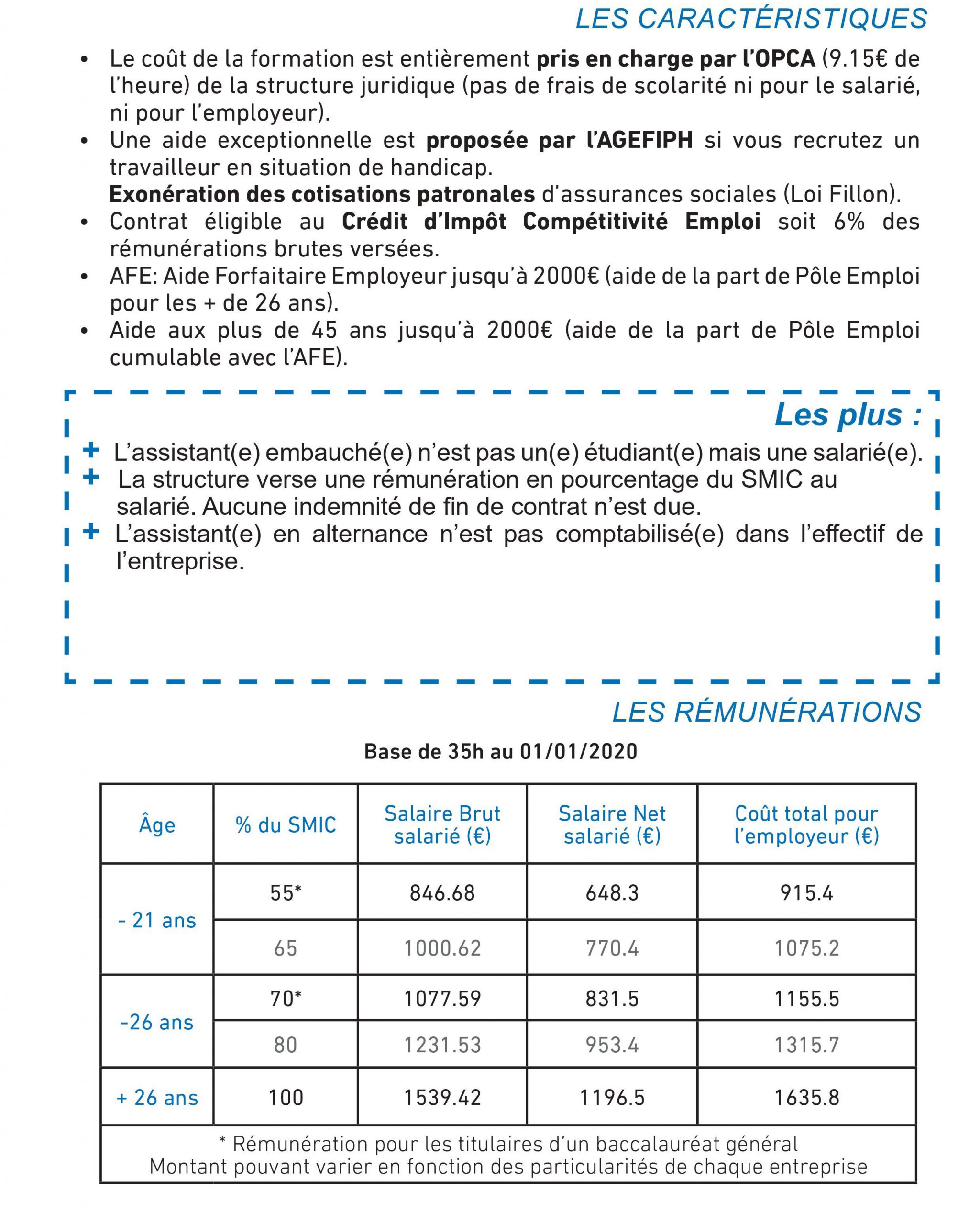 Prime de précarité cdd suivi dcontrat d